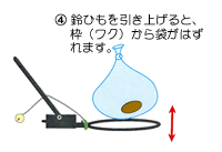 （4）鈴ひもを引き上げると、枠から袋がはずれます。